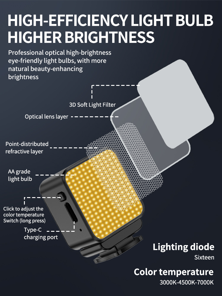 Mini Iluminador Magnético LED, - Photography Lighting Description avaliação e preço